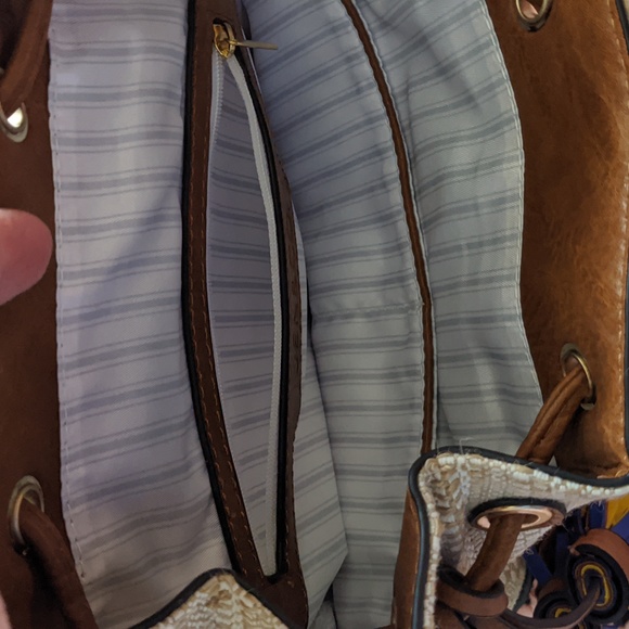 Backpack - Picture 5 of 7